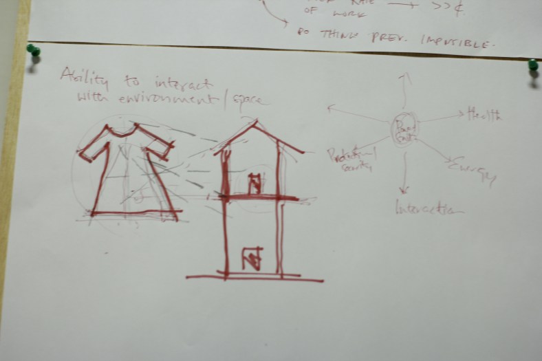 A sketch of Powersuit