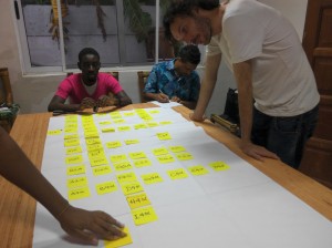 Participants designing the critical path