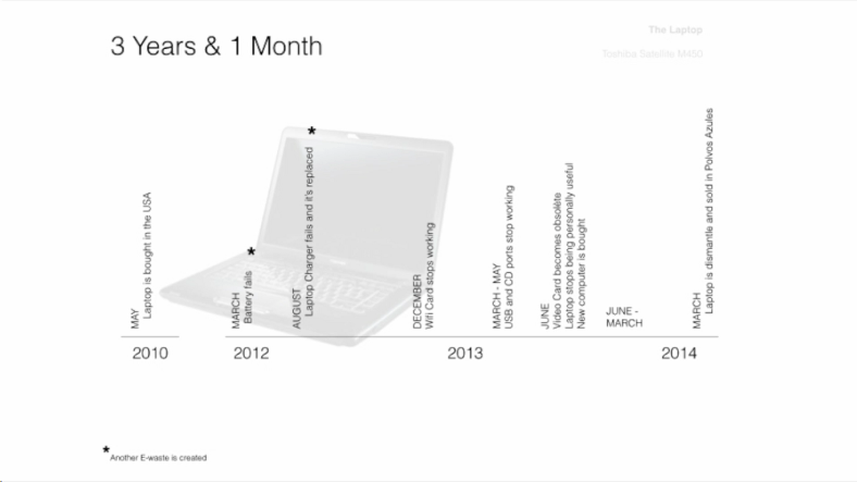 Screenshot 2015-01-13 18.28.49(2)