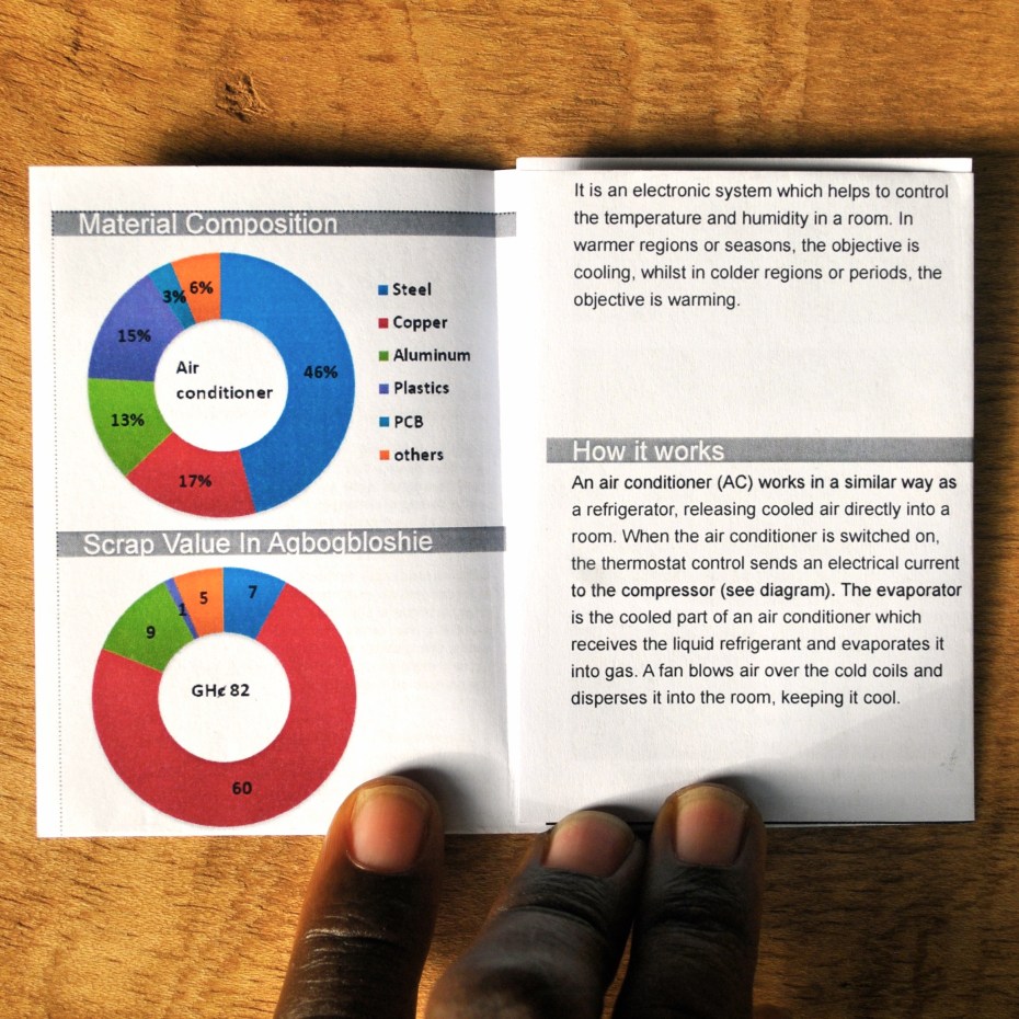 & 3e-manuals _draft10