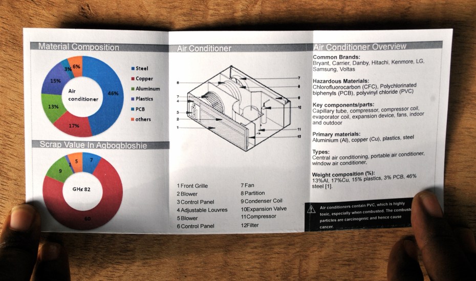 & 3e-manuals _draft11
