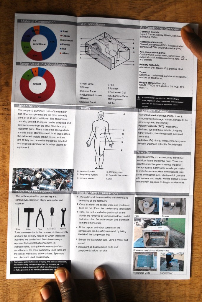 & 3e-manuals _draft14