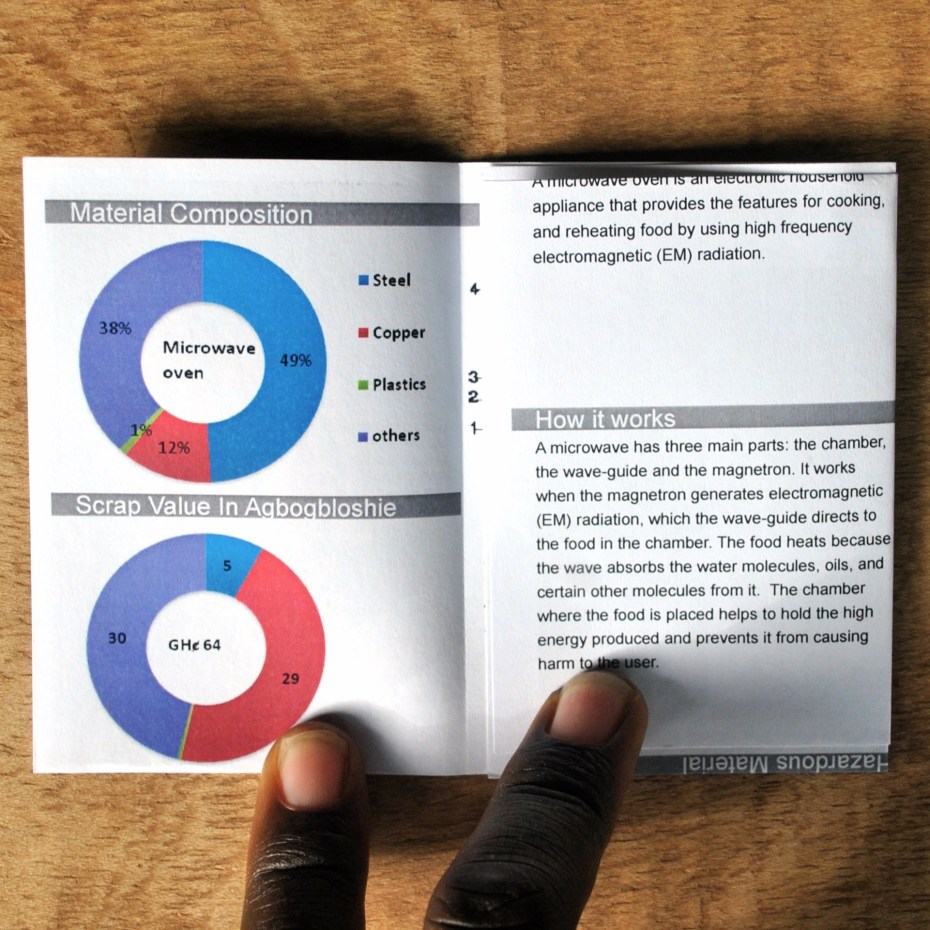 & 3e-manuals _draft25