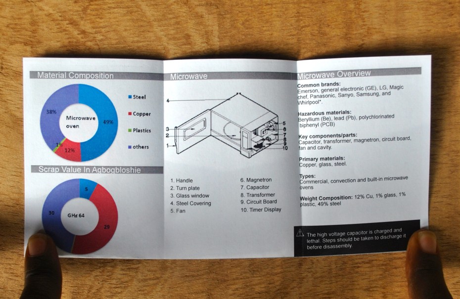 & 3e-manuals _draft26
