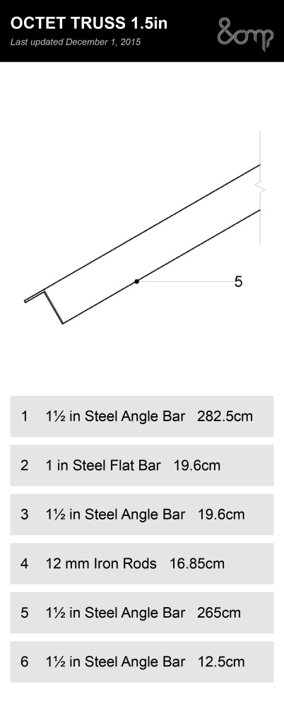 amp_octet truss_template12