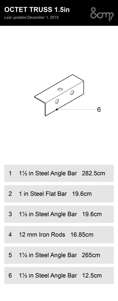 amp_octet truss_template13