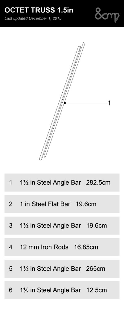 amp_octet truss_template2