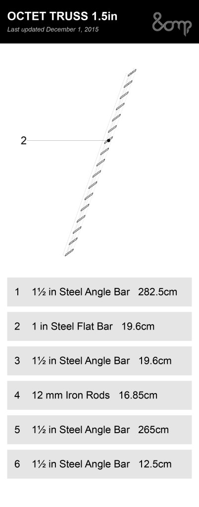 amp_octet truss_template3