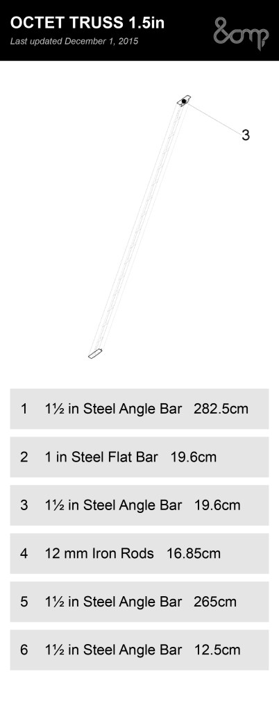 amp_octet truss_template4