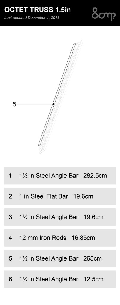 amp_octet truss_template6
