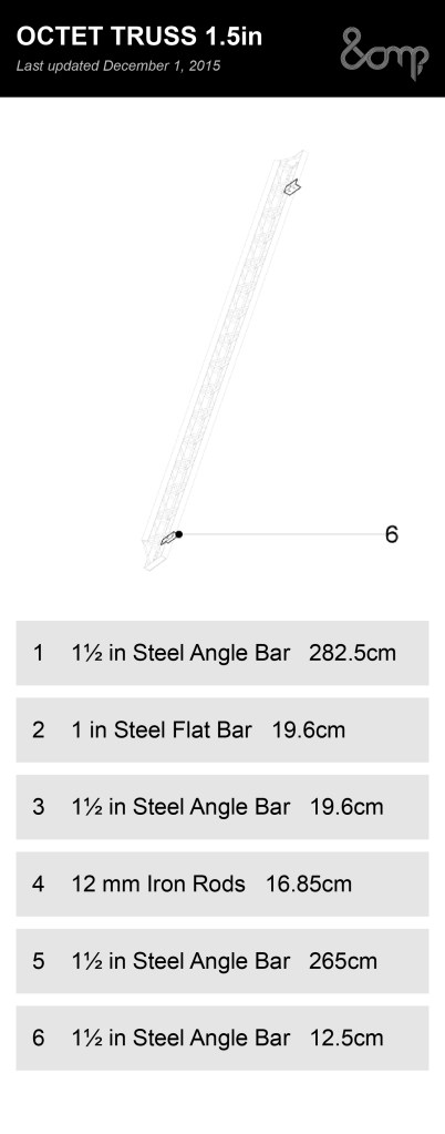 amp_octet truss_template7