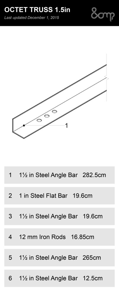 amp_octet truss_template8