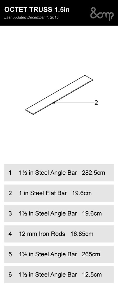 amp_octet truss_template9