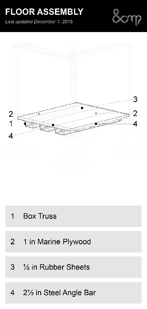 set of three welded steel box trusses, pre-drilled and assembled together with two ply 1in marine plywood and recycled industrial rubber conveyor belt flooring.