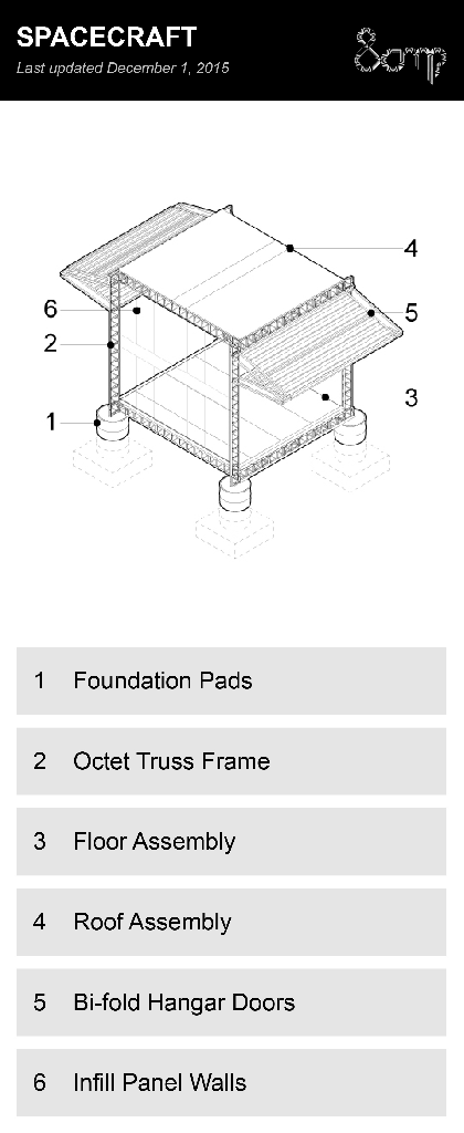 key parts of spacecraft assembly, one module